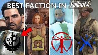 Best Faction to join in Fallout 4 [upl. by Miarhpe]