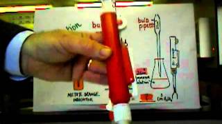 Y12 Titration Finding the concentration of NH3 with Sulphuric Acid Part 1 of 2 [upl. by Jeno182]