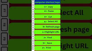 Computer shortcut keys [upl. by Gnilsia]