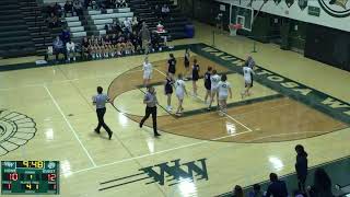 Wauwatosa West vs Brookfield Central Varsity Girls Basketball 2524 [upl. by Regan]