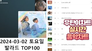 광고없는 실시간 인기차트 2024년3월02일 발라드TOP100 멜론차트 X 종합차트O 노래모음 KPOP 플레이리스트 [upl. by Penrod]