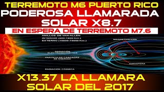 🔴SEGUIMIENTO A PODEROSISIMA X87 LLAMARADA SOLAR CON SILENCIO SÍSMICO MUNDIAL M76🔴 [upl. by Hsak]