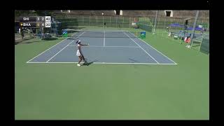 Shrivalli Bhamidipati vs Shi Han  ITF W35 Daegu Korea [upl. by Ytsim140]