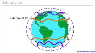 Jet Streams [upl. by Madeline]