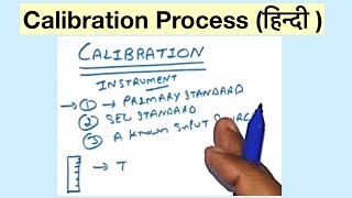 Calibration Processहिन्दी [upl. by Enelyahs49]