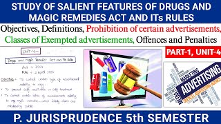 Drugs and magic remedies act Salient features  Part1 Unit4  Pharmaceutical Jurisprudence [upl. by Eenaffit]