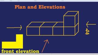 Plan and Elevations [upl. by Nogas]