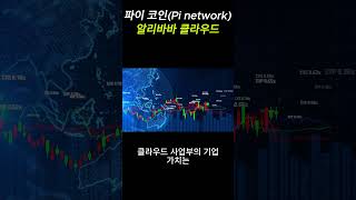 파이 코인Pi network 알리바바 클라우드 [upl. by Ivad]