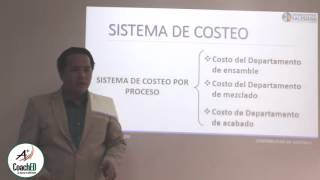 Costos II  Sistema de costeo por procesos Teoría [upl. by Berga37]