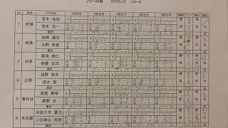 春日井男子ダブルス2024 フリーAブロック予選 [upl. by Nolrev]