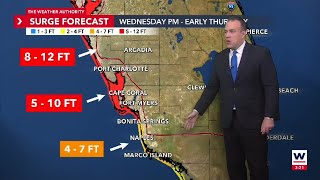 Southwest Florida Weather Forecast [upl. by Rockefeller]