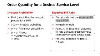 SCM Topic 3  5 The Newsvendor Model Service Level Measures [upl. by Jasun]