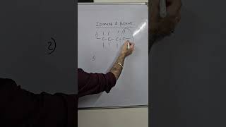 Isomers of Butane Class 10 Science carboncompounds isomers [upl. by Nnylyaj]