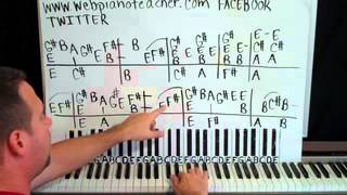 Lopen Tot De Zon Kompt Piano Lesson part 1 [upl. by Esinrahs]