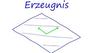 Was ist das Erzeugnis bzw lineare Hülle Span  Math Intuition [upl. by Megan725]