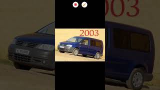 🟣Evolution of Volkswagen Caddy 19792024 🔴 Avto578 🟠Evolution🚘 80smusic automobile evo [upl. by Vaenfila]