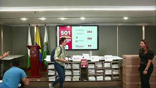 501 hallazgos e irregularidades en conocimiento de los entes de control  Alcaldía de Medellín [upl. by Sigler]