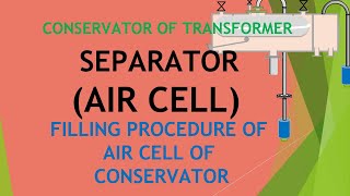 CONSERVATORSEPARATORAIR CELLAIR BAG OF TRANSFORMERFILLING PROCEDURE OF AIR CELL OF A TRANSFORMER [upl. by Hanimay]