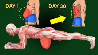 2 min Best plank Exercise for Abs Erectile dysfunction slim [upl. by Leffen]