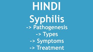 Syphilis  Pathogenesis Types Symptoms amp Treatment HINDI  Dr Shikha Parmar [upl. by Natalina]