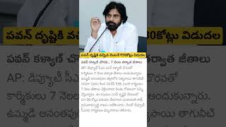 Dy CM Pawan Kalyan Release Salary to Labours [upl. by Notsnhoj396]