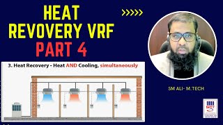 Heat Recovery VRF PART 4 [upl. by Starling]