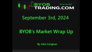 September 3rd 2024 BYOB Market Wrap Up For educational purposes only [upl. by Heloise]