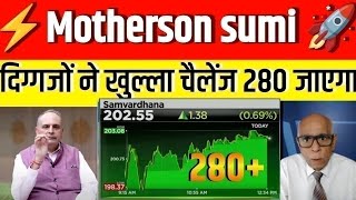 samvardhana motherson share latest news  motherson sumi share target  motherson stock analysis [upl. by Osicran]