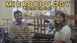 Microbiology The Most Interesting Subject Second Year MBBS [upl. by Sibyl29]