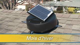 Ventilateur Solaire de Grenier [upl. by Nylrats487]