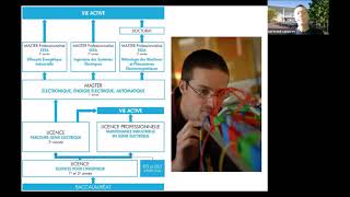 Les études de Génie Électrique à la FSA  Licence Licence pro et Master [upl. by Delastre]