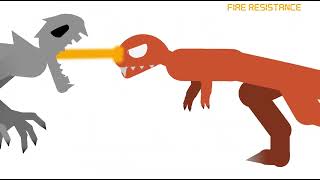 OrangeRex Moveset [upl. by Eanahs]