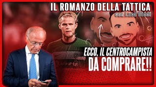 Il punto di LUCA DIDDI sul momento del Milan con PROIEZIONE SUL FUTURO in campionato E SUL MERCATO [upl. by Annodas]