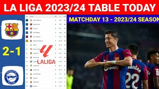 Spain La Liga Table Today after Barcelona vs Alaves Gameweek 13 ¦ Laliga Table amp Standings 20232024 [upl. by Ybocaj493]