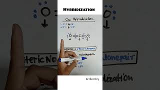 CO2 hybridization l hybridization in co2 carbon dioxide l chemistry l [upl. by Aicargatla]