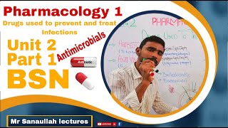 Unit 2 Pharmacology 1 Part  Antimicrobial Drugs BSN Generic in HindiUrdu by Mr Sanaullah lectur [upl. by Airdnahc]