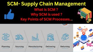 Supply Chain Management SCM [upl. by Arahs]