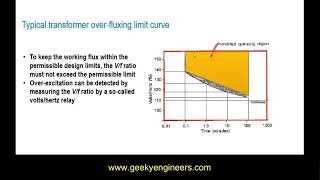 Lec 6 Over Fluxing protection and Relay Design of Transformer Power System Protection UrduHindi [upl. by Sesom]