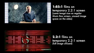 THE 70MM SCREEN  A Music Box Film [upl. by Rich]