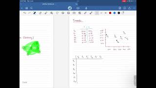 Lecture 25  Hierarchical clustering Bottom up  ML gate data science and ai [upl. by Tami834]