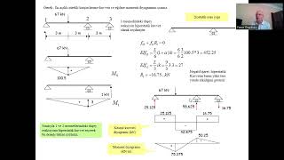 Yapı statiği 2 Ders 21 [upl. by Uyerta]