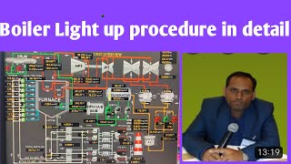 Boiler light up procedure in detail  Boiler start up [upl. by Kirimia]