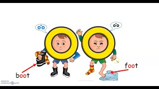 【Letterland Phonics】人物故事分享☺️ Boot and Foot Twins 👶🏻🥾👶🏻🦶🏻 oo sound [upl. by Conlan]