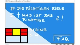 Aus 1 bis 4 wird 5  Ziele und strategische Optionen bestimmen  MANAGEMENT Canvas [upl. by Ramhaj]