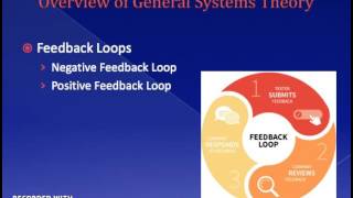 Overview of General Systems Theory Recording 3 [upl. by Leak111]