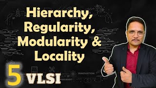 VLSI Terminologies Hierarchy Regularity Modularity amp Locality Explained [upl. by Absa23]