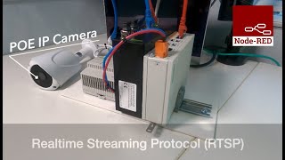 IP Camera RTSP amp NodeRED Tutorial [upl. by Mezoff]