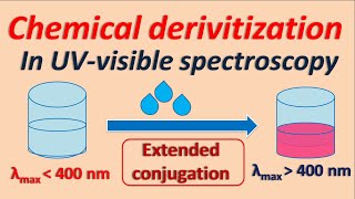 Chemical derivitization in UVVisible spectroscopy [upl. by Adhern]