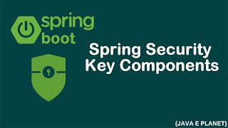 Spring Boot Security Key ComponentsWorkflow Authentication ManagerAuthentication Filter java [upl. by Gunar]