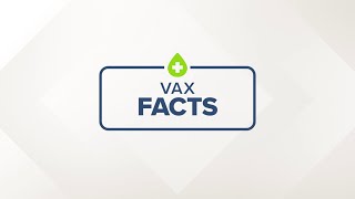 Vax Facts  Breakthrough cases [upl. by Frech]